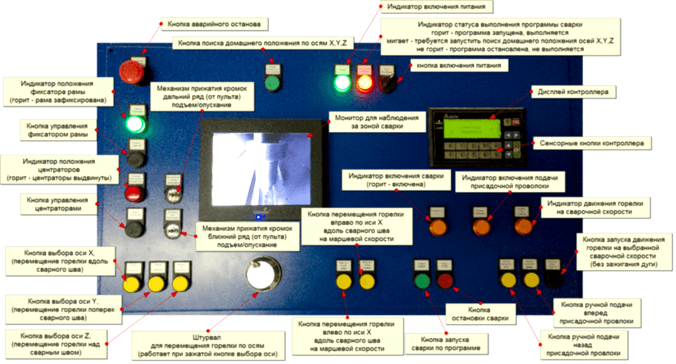 Установка для сварки продольных швов (УСПШ-6000) Установка для сварки продольных швов (УСПШ-6000)