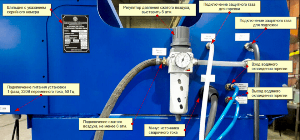 Установка для сварки продольных швов УСПШ-6000 Установка для сварки продольных швов УСПШ-6000