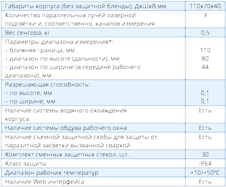 SeamPilot технические характеристики