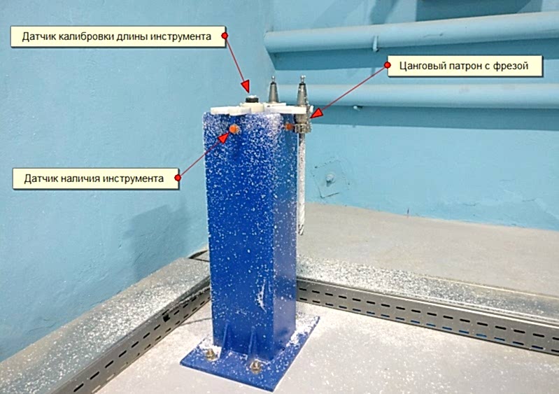 Магазин сменного инструмента