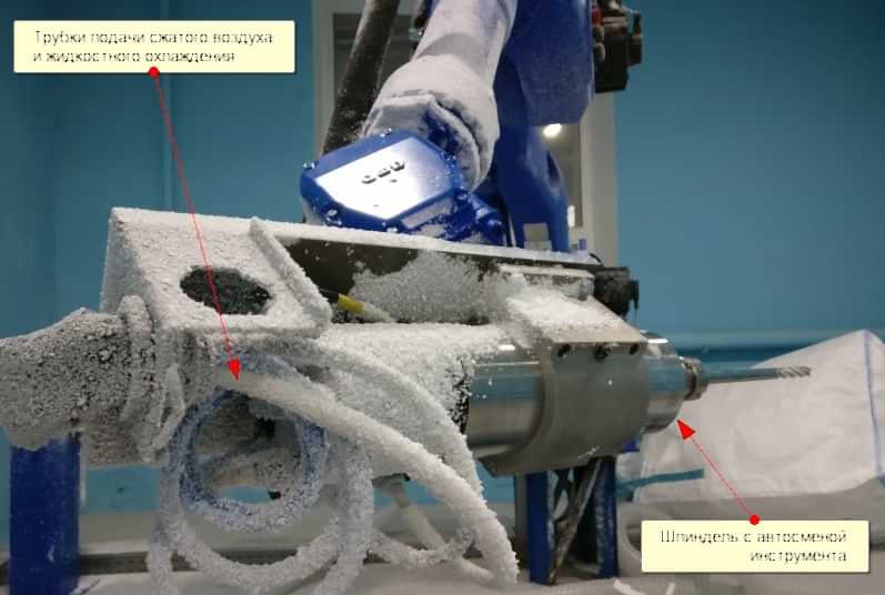 Шпиндель с автосменой инструмента